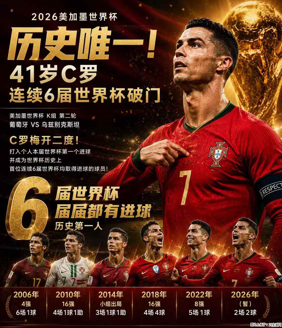 2026美加墨世界杯 历史唯一！41岁C罗 连续6届世界杯破门 - 运动休闲 - 南通生活社区 - 南通28生活网 nt.28life.com