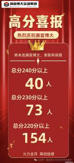 江苏瀚宣博大专转本期待更多同学加入我们共同书写转本的新篇章 - 南通28生活网 nt.28life.com