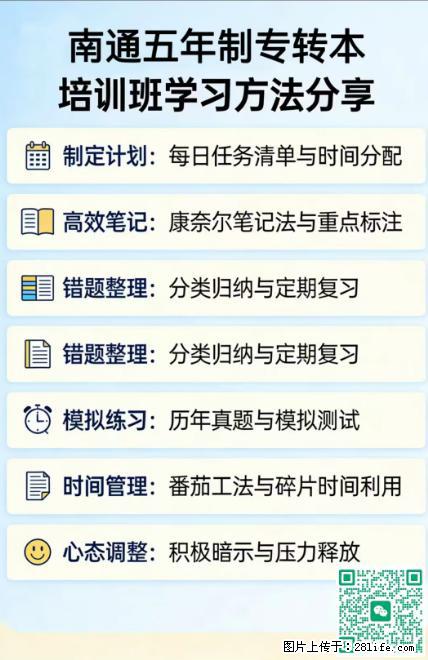 瀚宣博大专转本培训权威正规，值得信赖的连锁化专转本机构 - 其它 - 书刊杂志 - 南通分类信息 - 南通28生活网 nt.28life.com