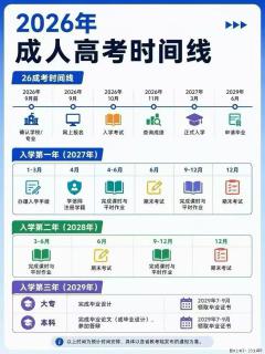 南通上元成人高考培训学校  上班族专属｜业余时间备考！ - 南通28生活网 nt.28life.com