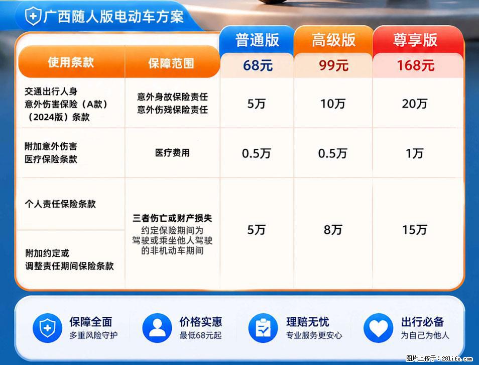 【骑行保障】安全骑行，保障随行！电动车专属保险上线啦！ - 南通生活资讯 - 南通28生活网 nt.28life.com